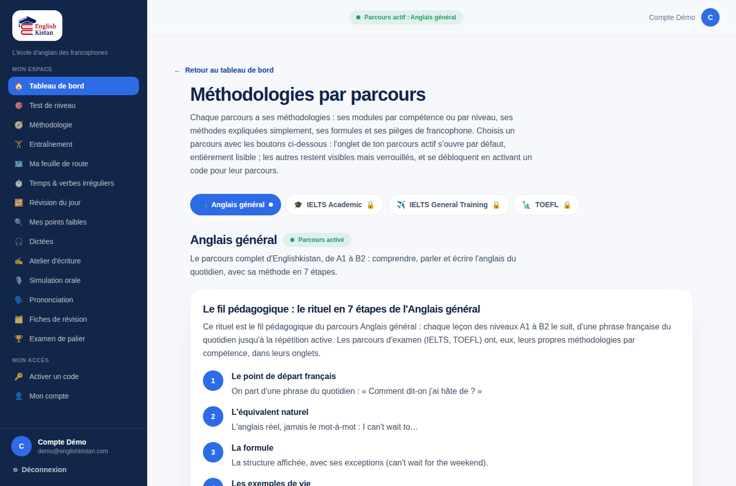 Page Méthodologies par parcours dans l'espace candidat Englishkistan : l'onglet Anglais général actif, avec le déroulement d'une leçon ; les onglets IELTS Academic, IELTS General Training et TOEFL verrouillés